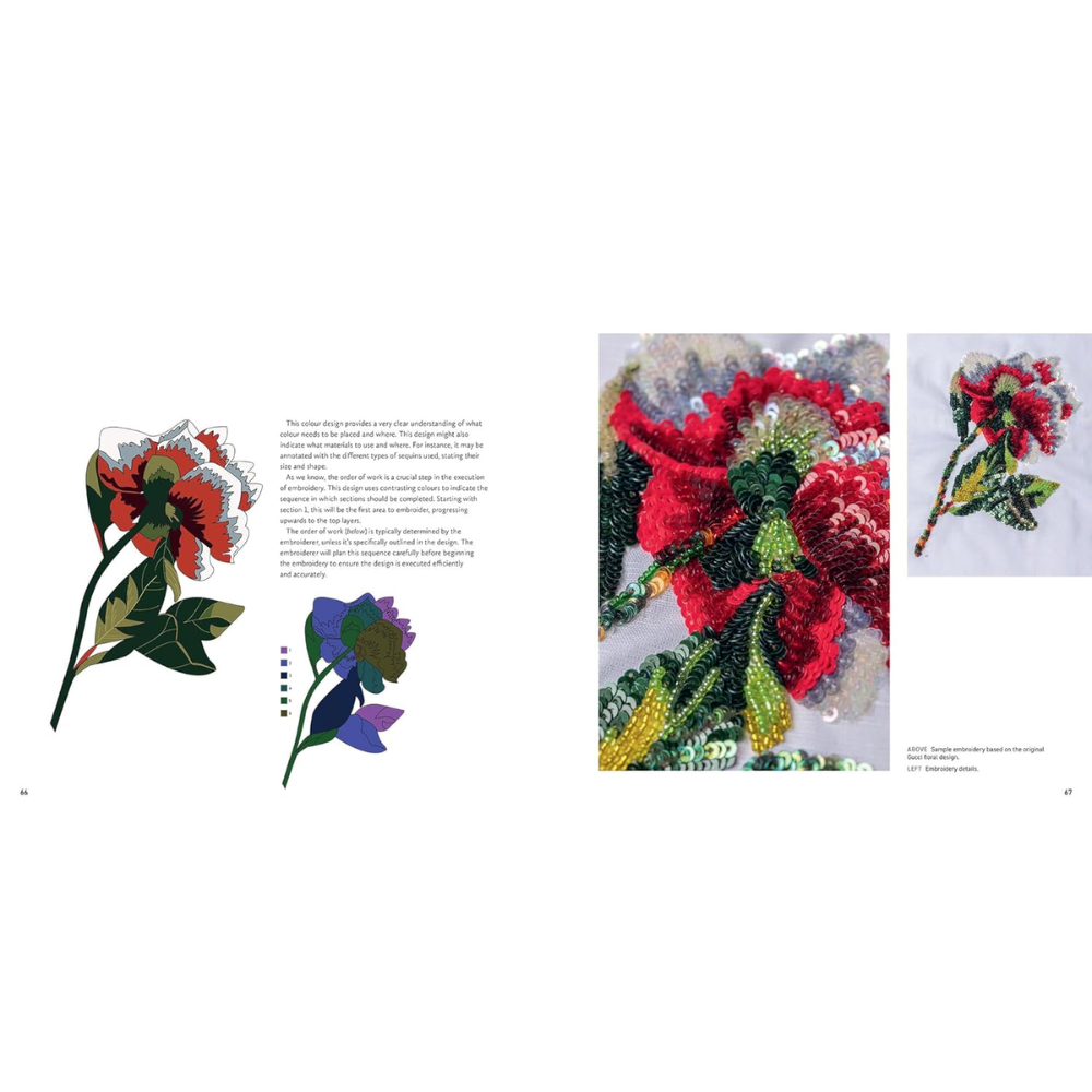 Книга на английском языке "The Art of Couture Embroidery. The Secrets of Runway Design" HB, Jessica Pile, Robert Ossant - 4