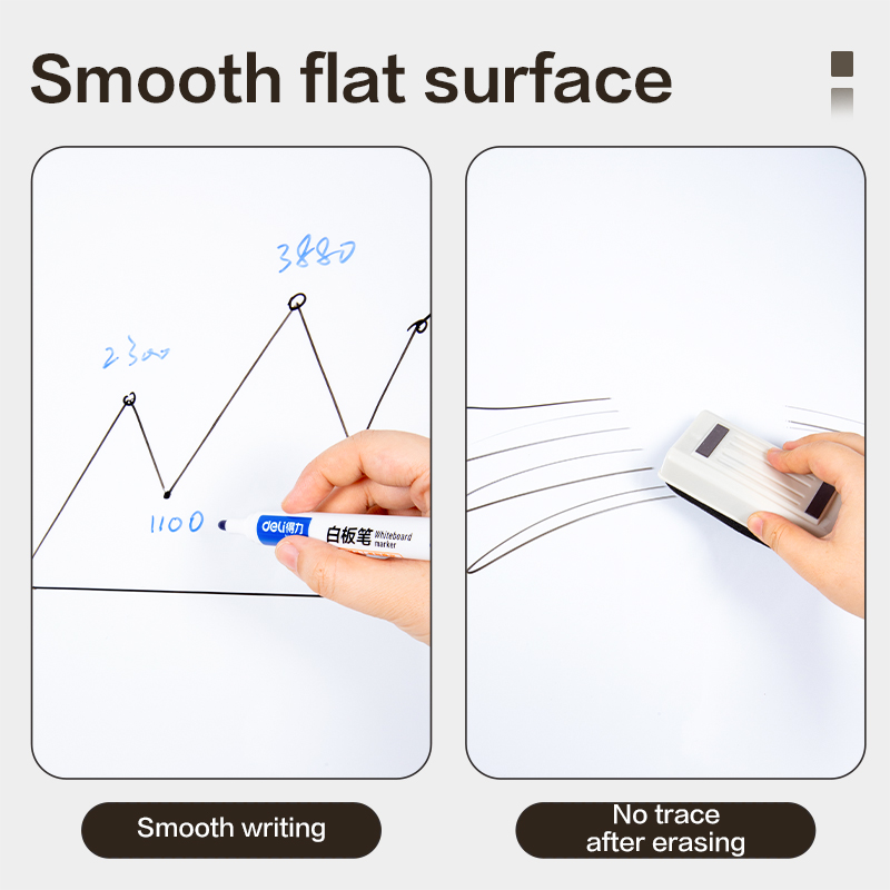 Флипчарт Deli "EV130", 100х75 см - 4