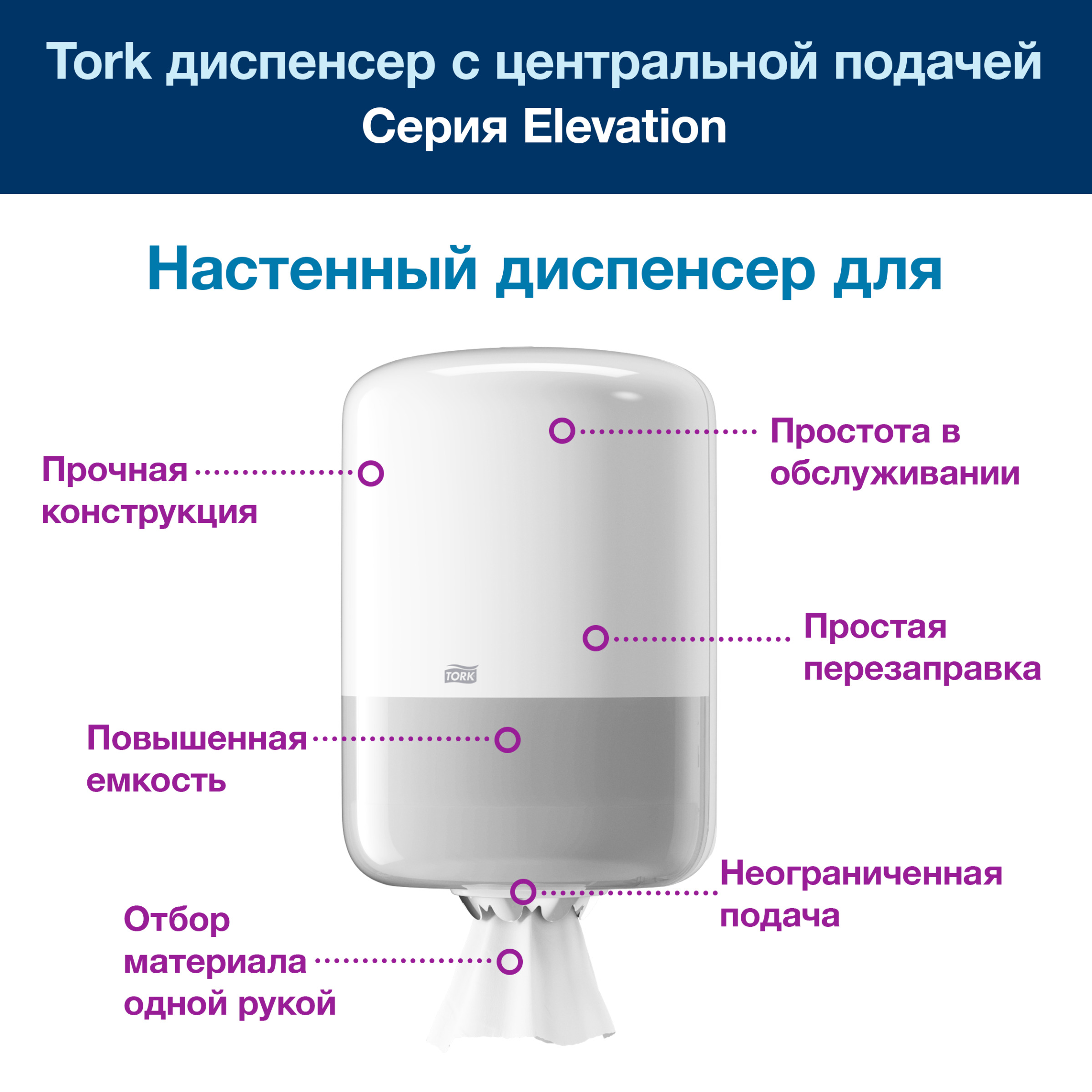 Диспенсер для протирочных материалов в рулонах с центральной вытяжкой пластиковый Tork "M2", белый (559000-06) - 5
