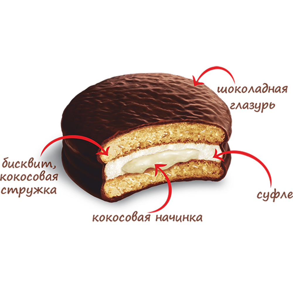 Печенье «Choco Pie Coconut» в глазури, 360 гр 
