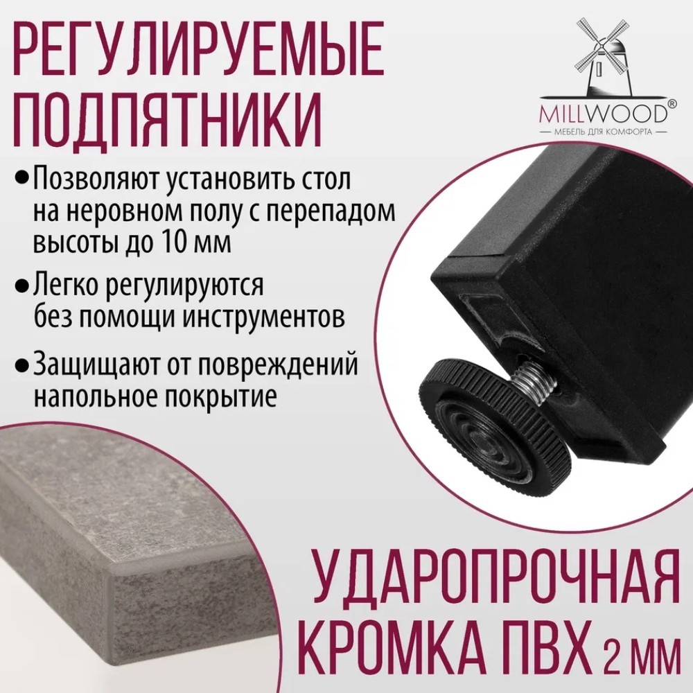 Стол Millwood Сеул, 1600х800 мм, бетон, черный - 6