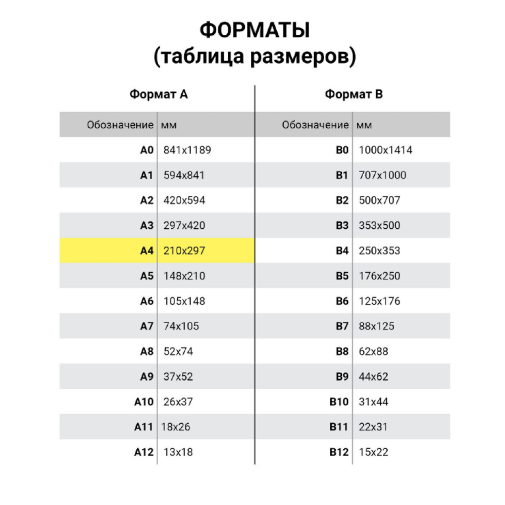 Карман самоклеящийся "Staff", настенный, А4, 5шт - 6