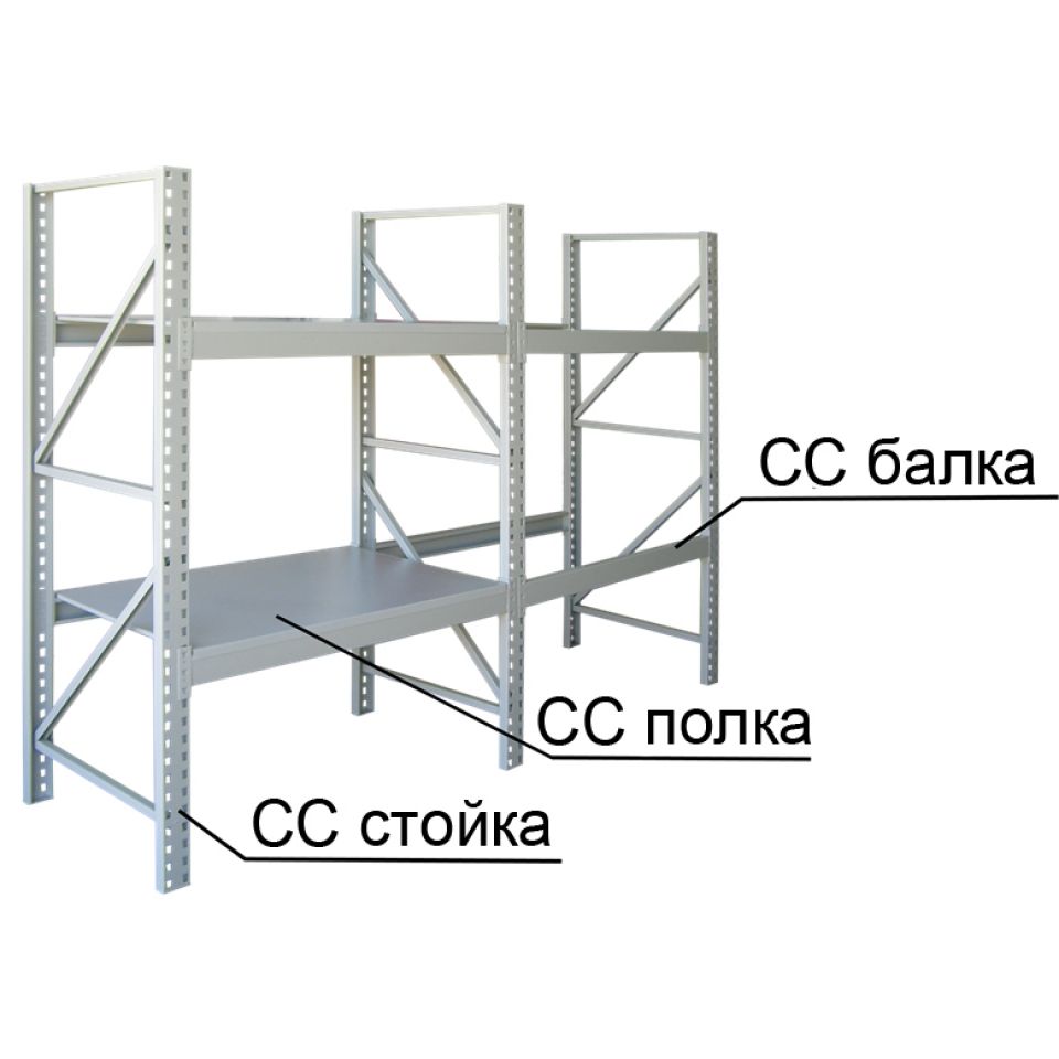 Балка для стеллажа складского (тип СС), 2500x40x80 мм, (балка) - 3