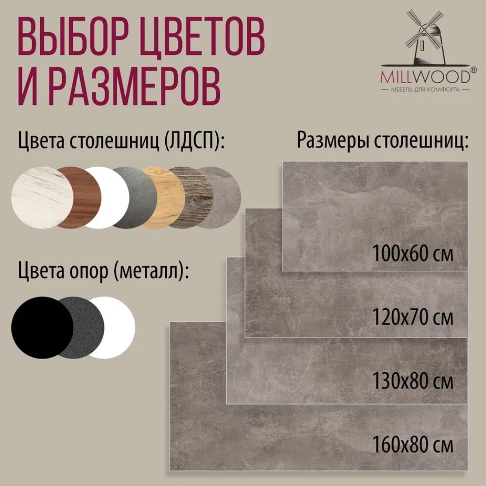Стол Millwood Сеул, 1600х800 мм, бетон, черный - 8