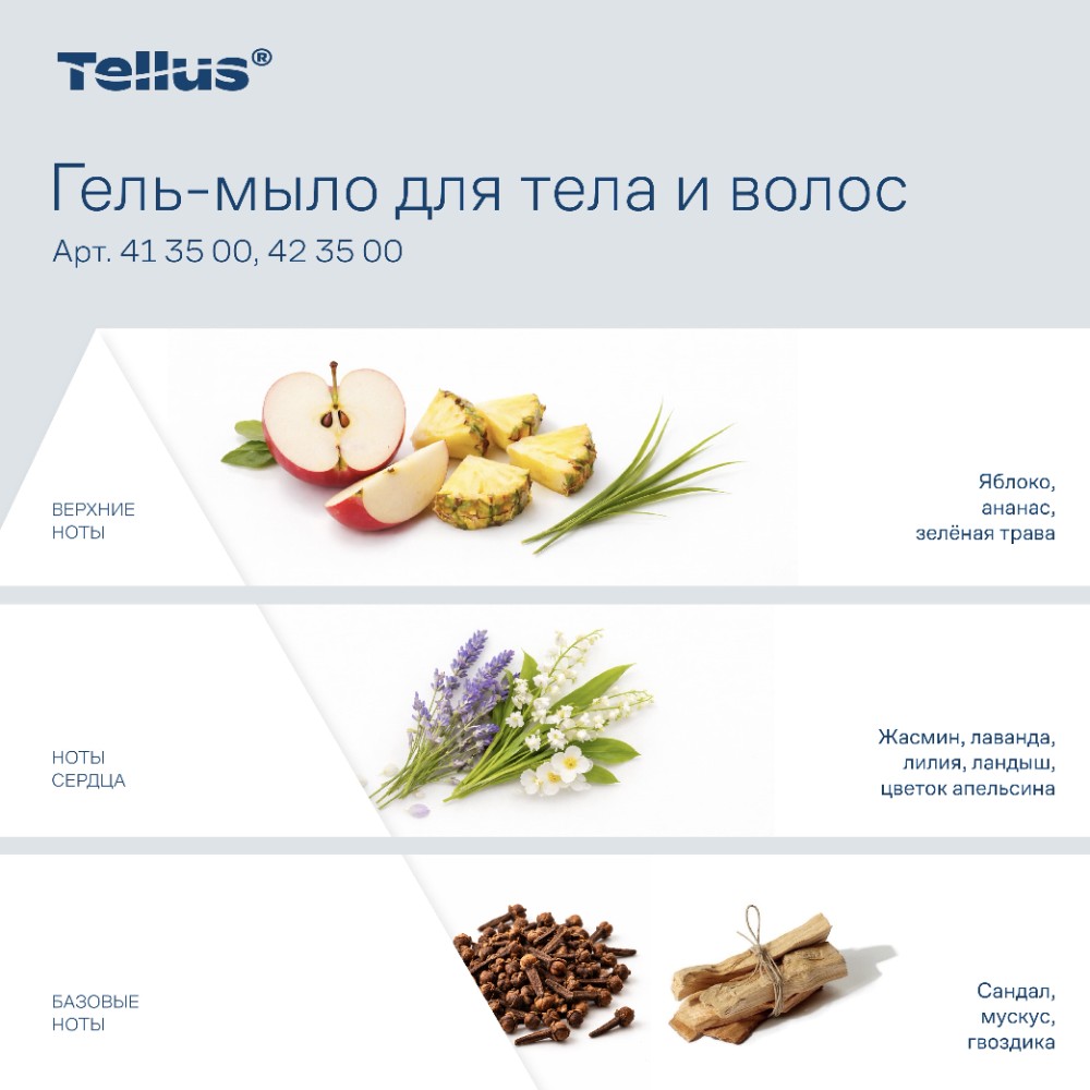 Мыло-гель Tellus Премиум для тела и волос 1 л, SC1 - 20