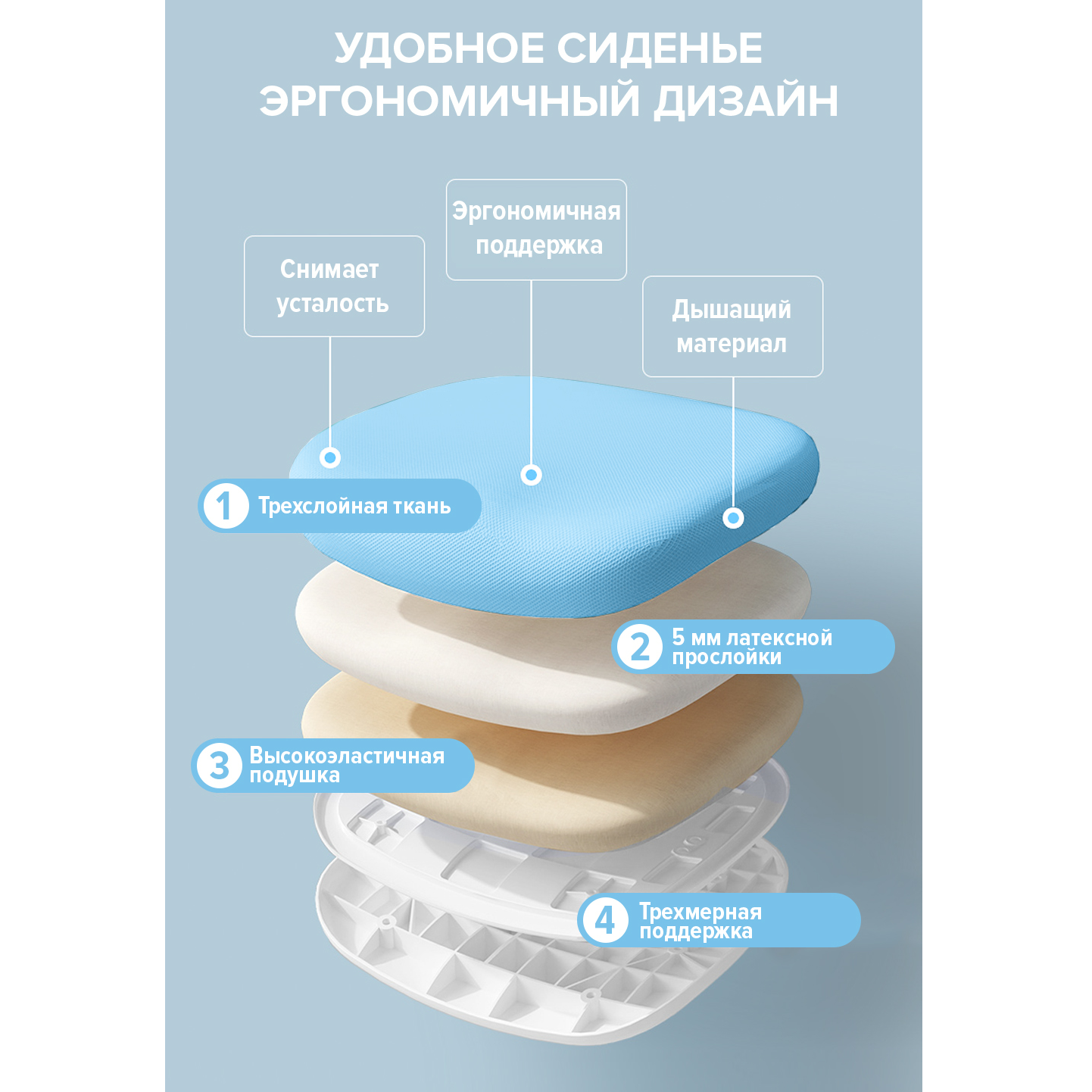 Кресло детское Everprof Kids 101, ткань, пластик, голубой - 8