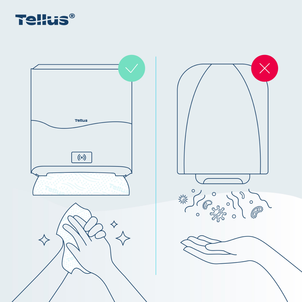 Диспенсер сенсорный Tellus Matic, для полотенец в рулонах, белый, HТ1 - 9