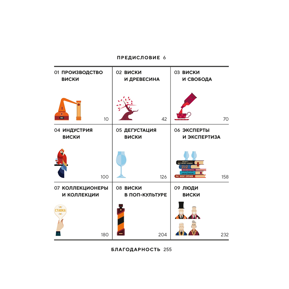 Книга "Love&Whiskey. Виски. Путеводитель в мир свободы, культуры и коктейлей", Николас Морган