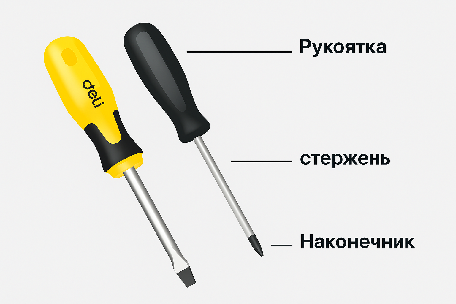 Из чего состоит отвертка.png