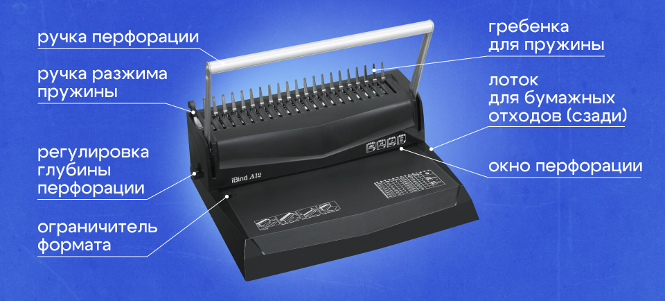 перфобиндер